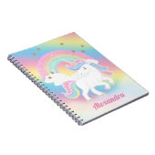 Carnet Parties scintillant Unicorne et arc-en-ciel avec n (Côté Droit)