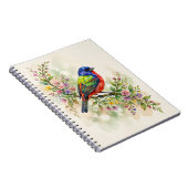 Carnet Passerin indigo (Côté Droit)