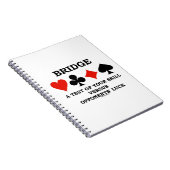 Carnet Passez Un Test De Votre Compétence Par Rapport À L (Côté Droit)