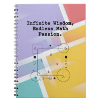 Passion infinie pour les maths | Éducateur à la sa