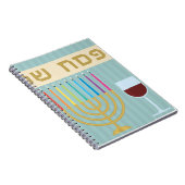 Carnet passoire (Côté Droit)
