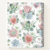 Carnet Pastel Aquarelle Echievera Succulents Motif (Dos)