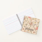 Carnet Pastel aquarelle nom floral personnalisé (Intérieur)