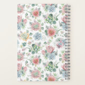 Carnet Pastel Botanical Aquarelle Succulents Motif (Verso)