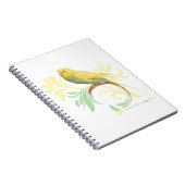 Carnet Pastel Green Parakeet (Côté Droit)