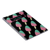 Carnet pastel pétillant - (Côté Droit)