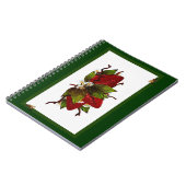 Carnet Patch fraise (Côté gauche)