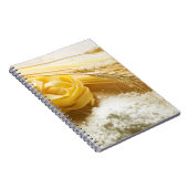 Carnet Pâtes (Côté Droit)