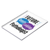 Carnet Pathologie vocale future SLP (Côté gauche)