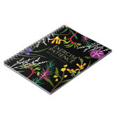 Carnet Patience de l'exercice | Convention régionale de 2 (Côté gauche)