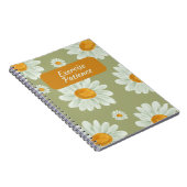 Carnet Patience de l'exercice | Convention régionale de 2 (Côté Droit)