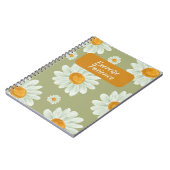 Carnet Patience de l'exercice | Convention régionale de 2 (Côté gauche)