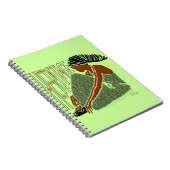 Carnet Patrimoine AFRICAIN (Côté Droit)