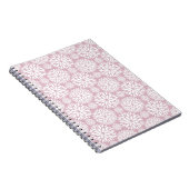 Carnet Patters de Pink (Côté Droit)