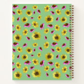 Carnet Pavé vert floral jaune et rose pour artiste (Dos)
