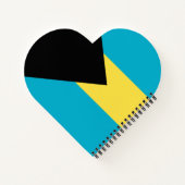 Carnet pavillon des Bahamas (Dos)