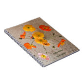 Carnet Pavot d'anniversaire coloré (Côté Droit)
