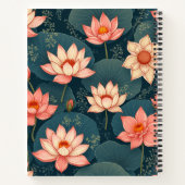 Carnet paysage lotus (Dos)