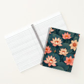 Carnet paysage lotus (Intérieur)