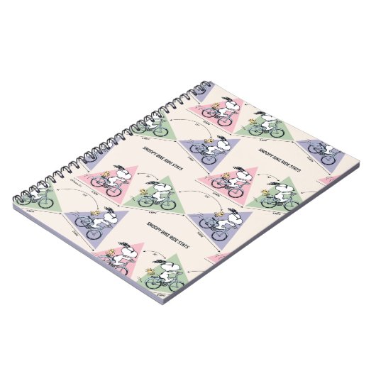 Carnet Peanuts (Côté gauche)