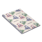 Carnet Peanuts | Statistiques de la balade à vélo de Snoo (Côté Droit)