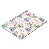 Carnet Peanuts | Statistiques de la balade à vélo de Snoo (Côté gauche)