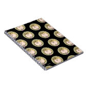 Carnet Peanuts | Visages de Sally (Côté Droit)