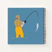 Carnet Pêche (Dos)