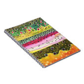 Carnet Pêche à la mouche (Côté Droit)