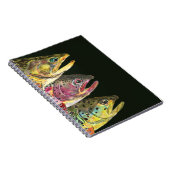 Carnet Pêcheurs de truites (Côté Droit)