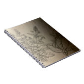 Carnet peindre le basilic. (Côté Droit)