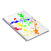 Carnet Peindre splash art abstrait coloré (Côté Droit)