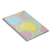 Carnet Peinture Abstraite Pastel moderne (Côté Droit)