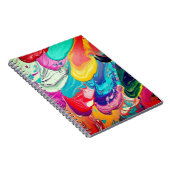 Carnet Peinture d'art (Côté Droit)
