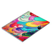 Carnet Peinture d'art (Côté gauche)