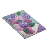 Carnet Peinture d'Hydrangée luxuriante (Côté Droit)