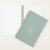 Carnet Pensées Brain Dump Nom Personnalisé Minimal Sarras (À l'intérieur)