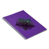 Carnet Pentacle pourpre et complexe aqua (Côté Droit)