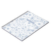 Carnet Peony Et Anémone Illustré Floral (Côté gauche)