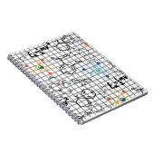 Carnet Percée scientifique (Côté Droit)