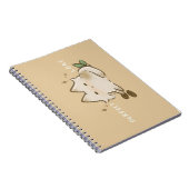 Carnet Perfect Loaf (Côté Droit)