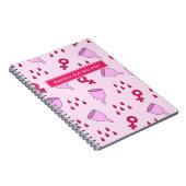 Carnet Période / Cycle menstruel - Votre nom /Monogramme  (Côté Droit)