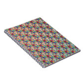 Carnet Perroquet (Côté Droit)