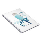 Carnet Perruche bleue (Côté Droit)