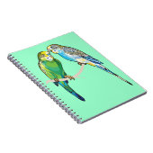 Carnet perruches (Côté Droit)
