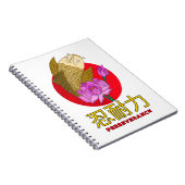 Carnet Persévérance (Côté Droit)