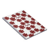 Carnet Personalized  (Côté Droit)