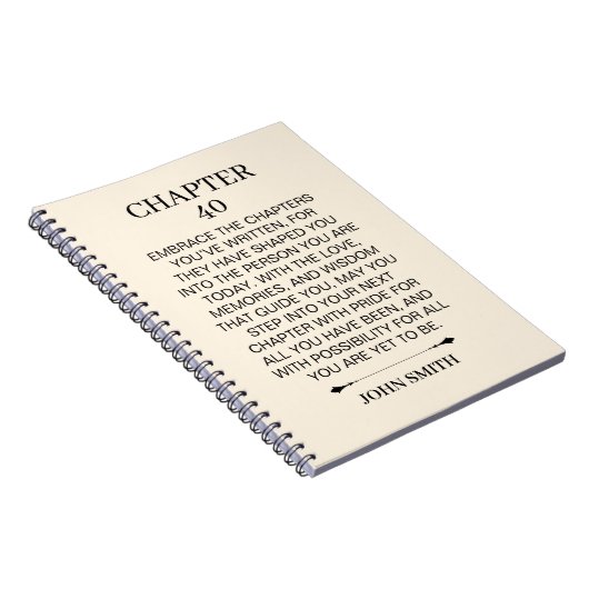 Carnet Personalized 40th Birthday (Côté Droit)