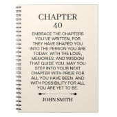 Carnet Personalized 40th Birthday (Devant)