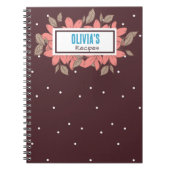 Carnet Personalized Name's Recipe Notebook (Devant)